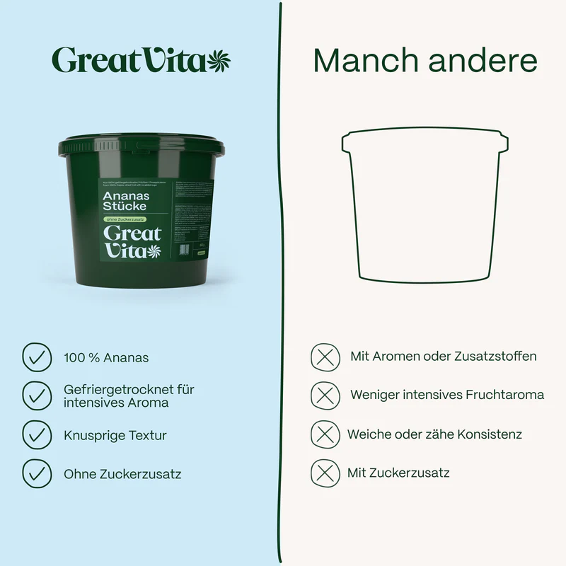 68015ananaseimer800gvergleichjpg-209342_800x.webp